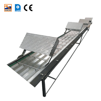 Aksesoris produksi kerucut stainless steel