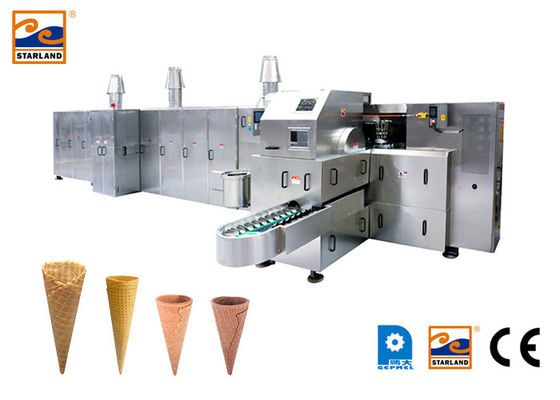 Lini Produksi Kerucut Es Krim, 71 Template Kue Besi Cor.